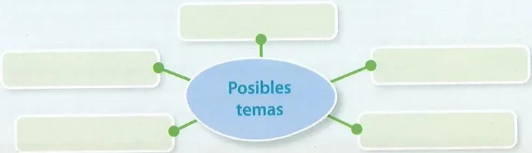 Figura 2 de Lengua Y Literatura · 9 EGB · 2025