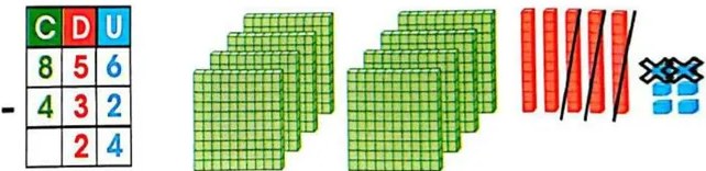 Figura 4 de Matematica · 3 EGB · 2025