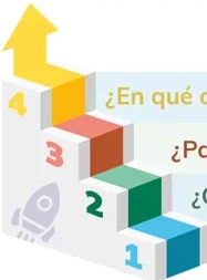 Figura 1 de Quimica · 2do BGU · 2024