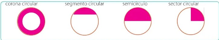 Figura 4 de Matematica · 6 EGB · 2025