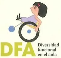 Figura 5 de Estudios Sociales · 2 EGB · 2025