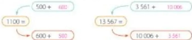 Figura 6 de Matematica · 5 EGB · 2025