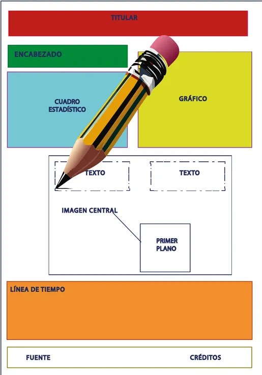 Figura 3 de Fisica · 1ro BGU · 2024