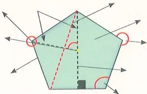 Figura 7 de Matematica · 9 EGB · 2025
