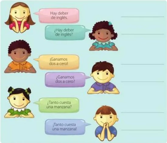 Cuatro escenas con dos opciones cada una (informal vs. formal) para marcar con equis.