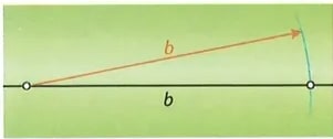 Figura 13 de Matematica · 8 EGB · 2025