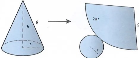 Figura 3 de Matematica · 9 EGB · 2025