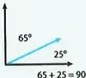 Figura 3 de Matematica · 8 EGB · 2025