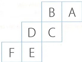 Figura 3 de Matematica · 9 EGB · 2025