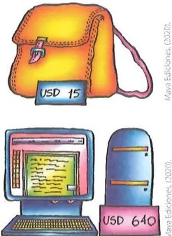 Figura 2 de Matematica · 7 EGB · 2024