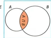 Figura 3 de Matematica · 10 EGB · 2025