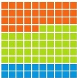 Figura 3 de Matematica · 6 EGB · 2025