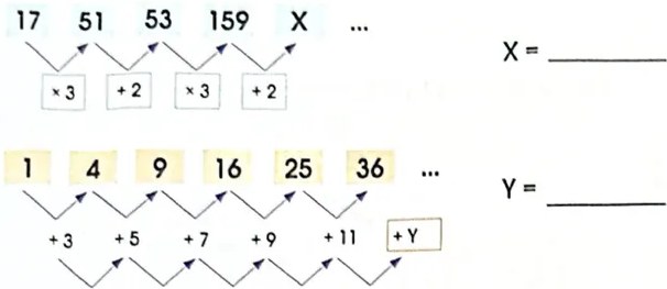Figura 2 de Matematica · 4 EGB · 2024