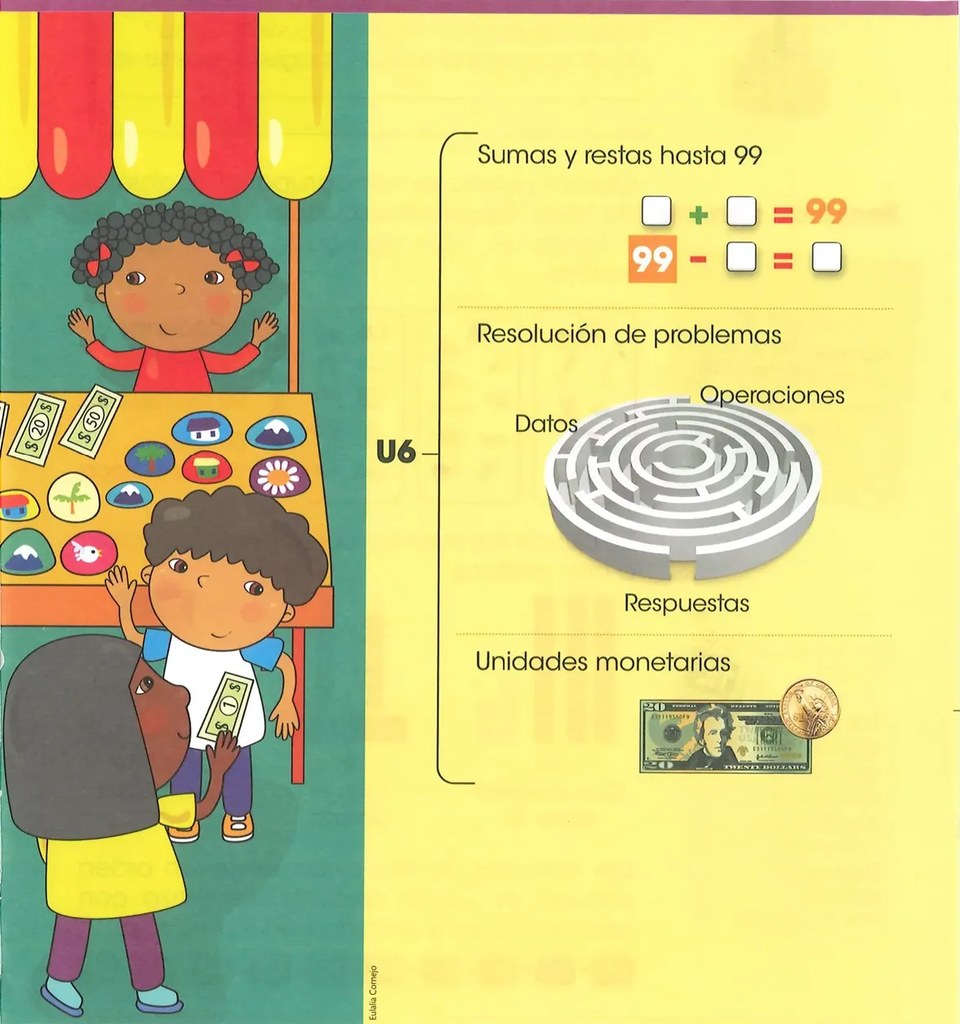 Figura 2 de Matematica · 2 EGB · 2025