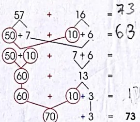 Figura 3 de Matematica · 4 EGB · 2024