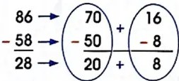 Figura 3 de Matematica · 4 EGB · 2024