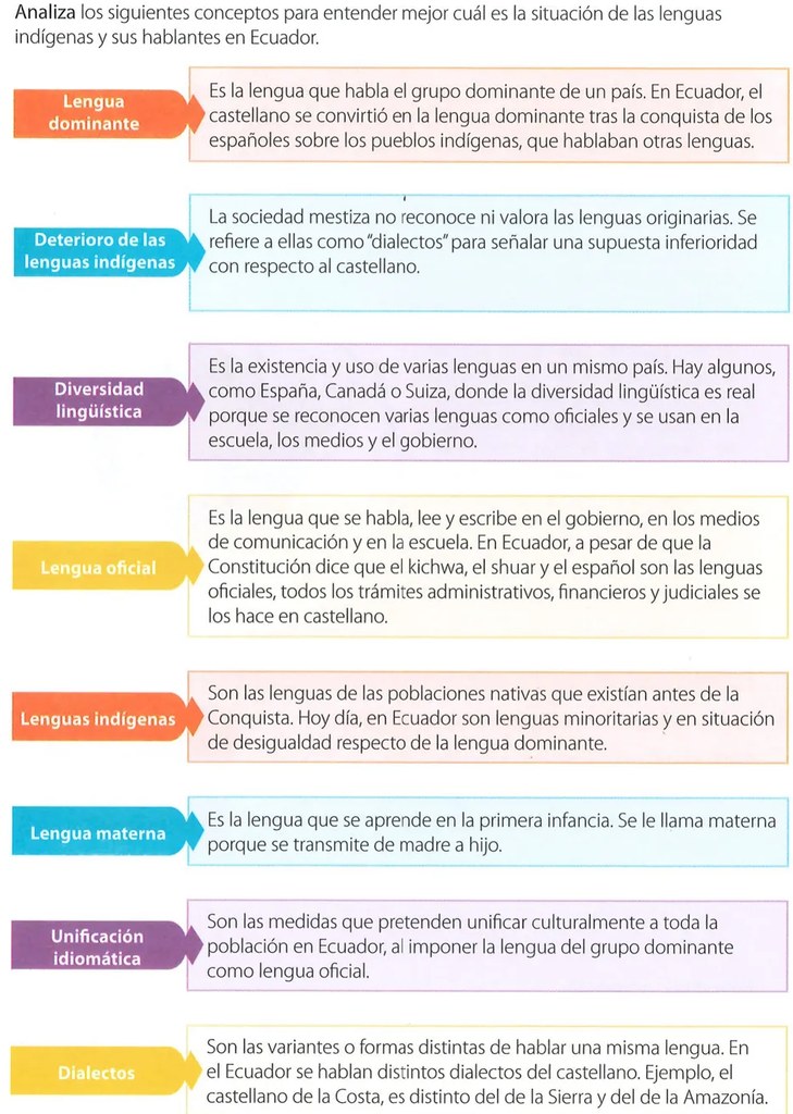 Figura 2 de Lengua Y Literatura · 7 EGB · 2024