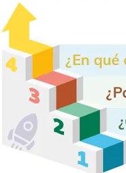 Figura 2 de Quimica · 3ro BGU · 2024