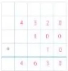 Figura 4 de Matematica · 5 EGB · 2025
