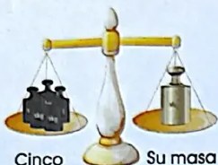 Figura 4 de Matematica · 4 EGB · 2024