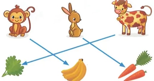 Figura 3 de Matematica · 2 EGB · 2025