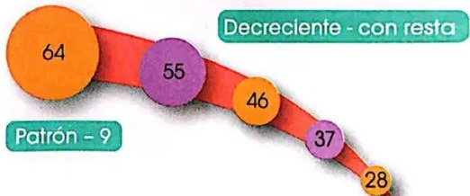 Figura 4 de Matematica · 3 EGB · 2025