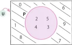 Figura 2 de Matematica · 8 EGB · 2025
