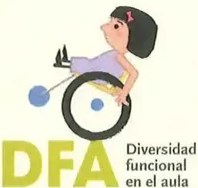 Figura 2 de Estudios Sociales · 2 EGB · 2025