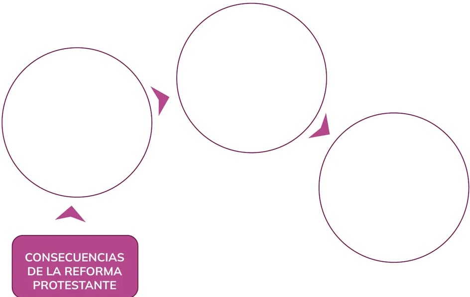 Figura 1 de Historia 1° · Bgu 1 Historia 2024 · 2024