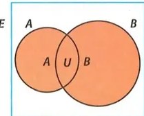 Figura 2 de Matematica · 10 EGB · 2025