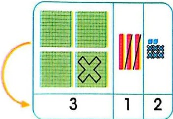 Figura 5 de Matematica · 3 EGB · 2025