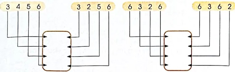 Figura 2 de Matematica · 4 EGB · 2024