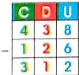 Figura 6 de Matematica · 3 EGB · 2025