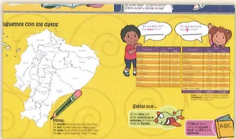 Figura 4 de Estudios Sociales · 7 EGB · 2024