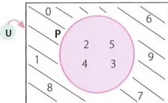 Figura 3 de Matematica · 8 EGB · 2025