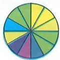 Figura 6 de Matematica · 7 EGB · 2024