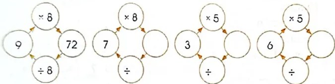 Figura 3 de Matematica · 4 EGB · 2024