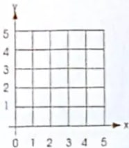 Figura 4 de Matematica · 4 EGB · 2024