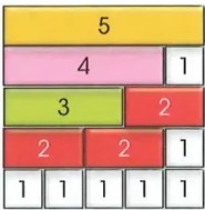Figura 5 de Matematica · 2 EGB · 2025