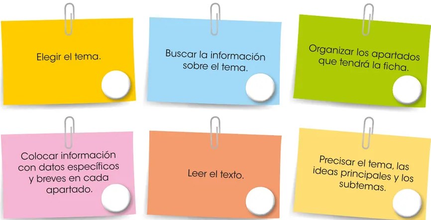 Mapa mental en azul con 5 recuadros conectados al centro (etiqueta amarilla: 'Nos preparamos para escribir una ficha informativa'). Recuadro superior con pregunta sobre el lugar; recuadros laterales con preguntas sobre propósito, fuentes, lenguaje y destinatario. Líneas para que el estudiante escriba sus respuestas.
