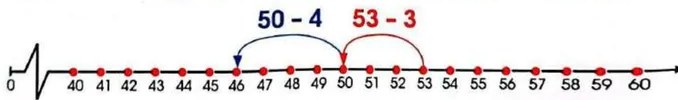 Figura 5 de Matematica · 3 EGB · 2025
