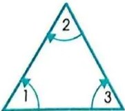 Figura 3 de Matematica · 3 EGB · 2025