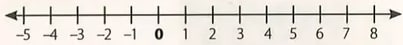 Figura 5 de Matematica · 8 EGB · 2025