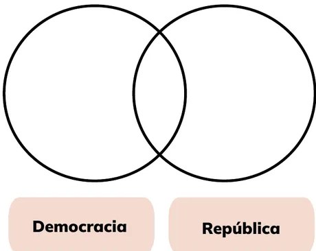 Figura 2 de Educacion Ciudadania · 1ro BGU · 2024
