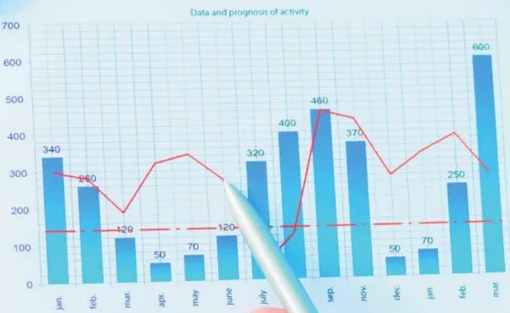 Figura 3 de Emprendimiento Y Gestion · 2ro BGU · 2019