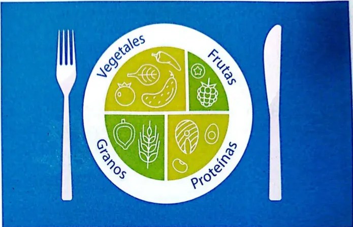 Figura 3 de Ciencias Naturales · 4 EGB · 2025