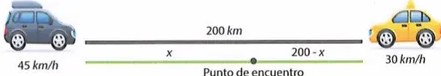 Figura 3 de Matematica · 9 EGB · 2025