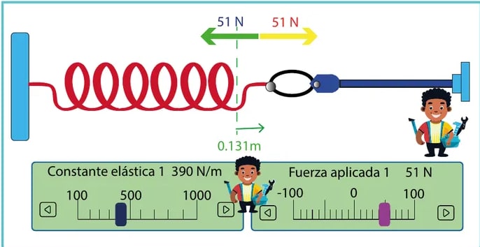 Figura 1 de Fisica · 1ro BGU · 2024