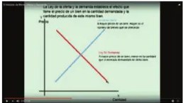 Figura 6 de Emprendimiento Y Gestion · 2ro BGU · 2019