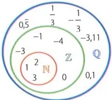 Figura 2 de Matematica · 8 EGB · 2025
